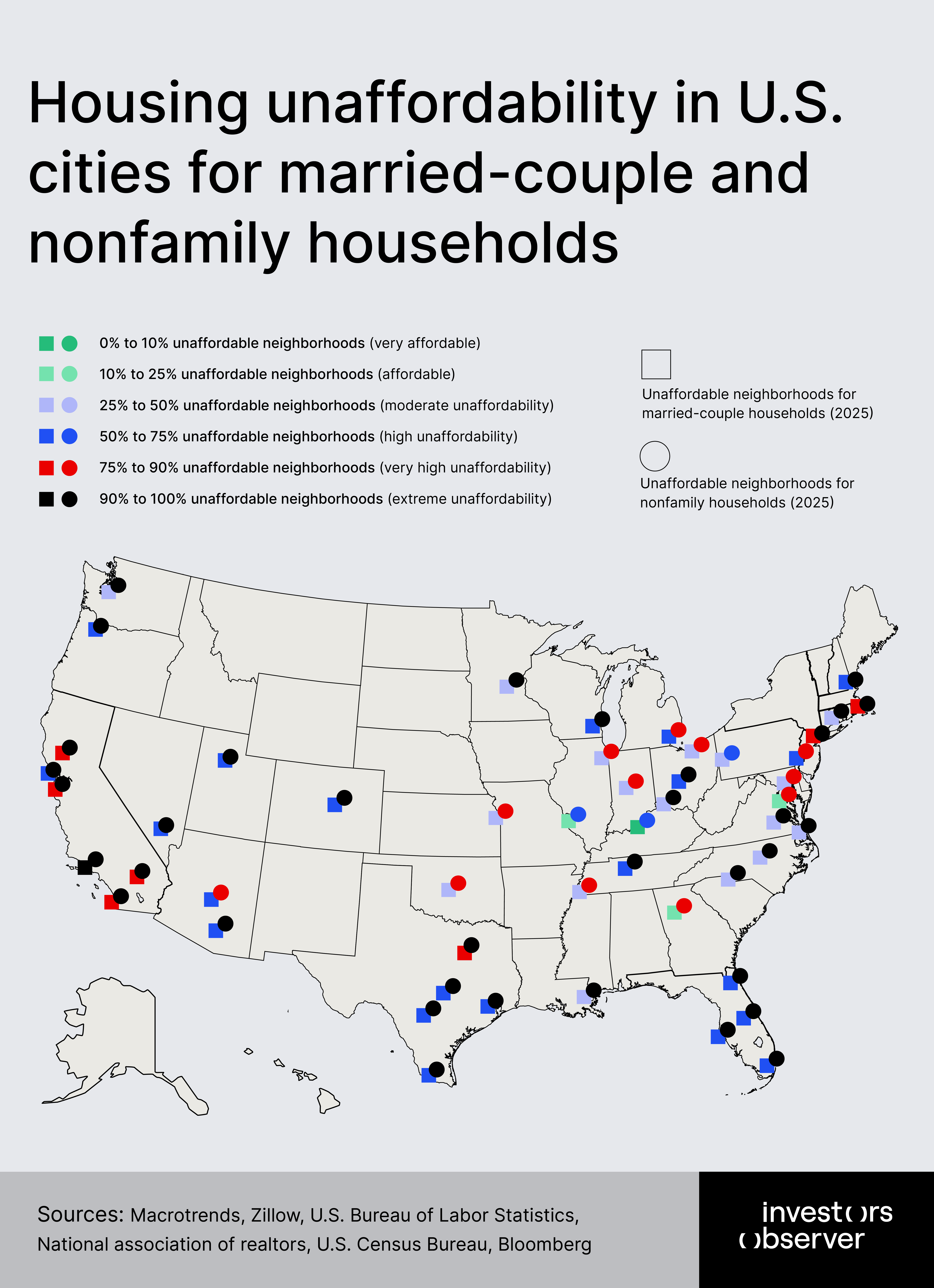 Unaffordable cities 1