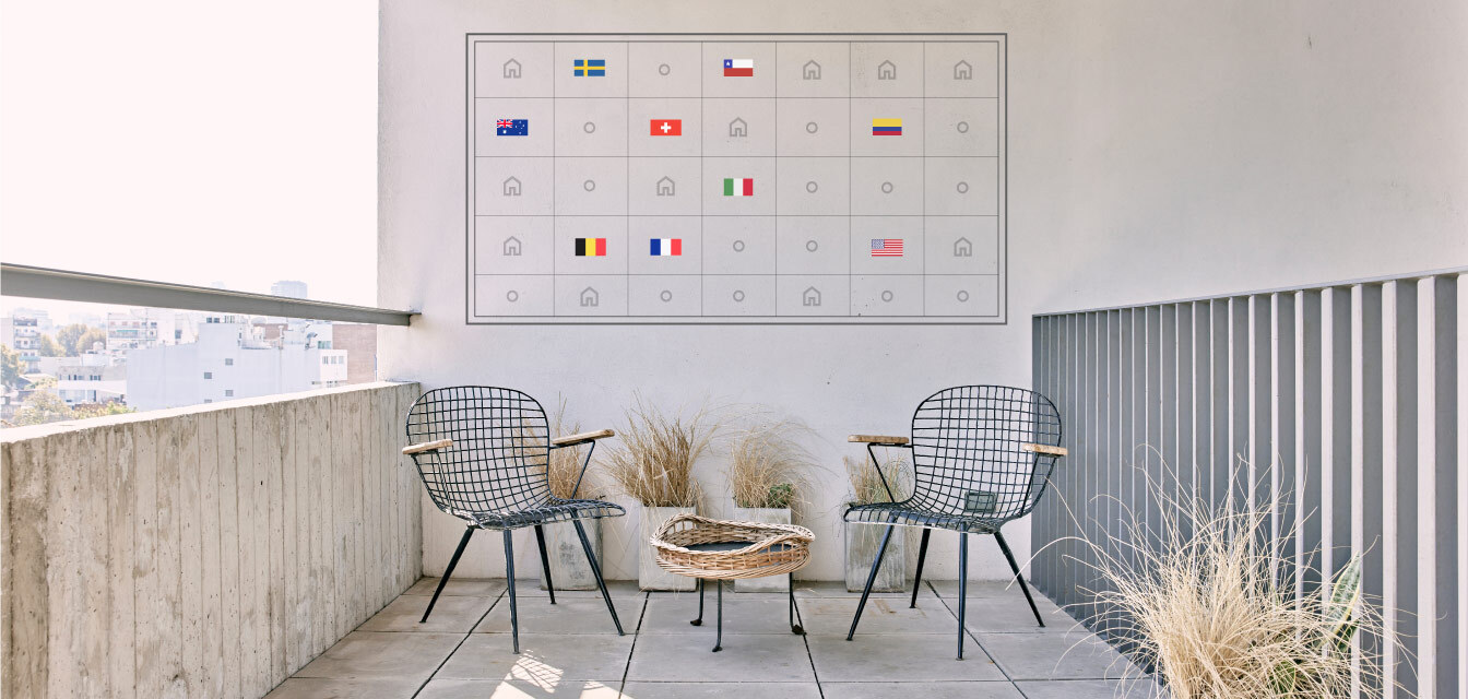 starter home affordability global