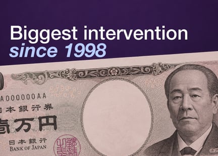 biggestintervention