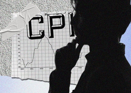 cpi 03