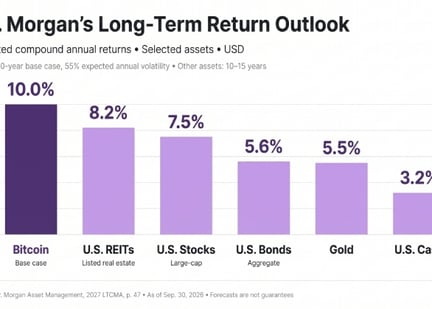 jpmorganoutlook