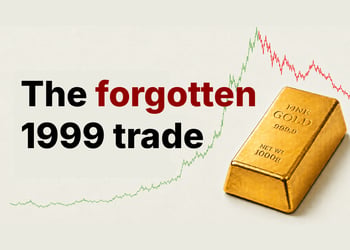 forgotten trade CMS
